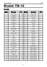 Предварительный просмотр 6 страницы KAKA Industrial TB-12 Operation Manual