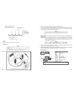 Предварительный просмотр 57 страницы Kal-Equip Automotive Scope / GMM KAL 3840 User Manual