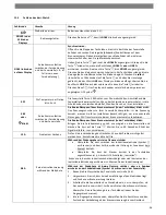 Предварительный просмотр 36 страницы KAL-FIRE ECO-prestige 105-59 Installation Instructions Manual