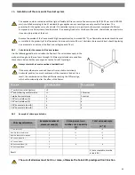 Предварительный просмотр 55 страницы KAL-FIRE ECO-prestige 105-59 Installation Instructions Manual