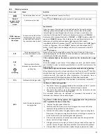 Предварительный просмотр 78 страницы KAL-FIRE ECO-prestige 105-59 Installation Instructions Manual