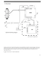 Предварительный просмотр 86 страницы KAL-FIRE ECO-prestige 105-59 Installation Instructions Manual