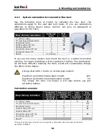 Preview for 14 page of KAL-FIRE Fairo 100 User Manual