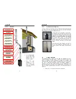 Предварительный просмотр 5 страницы KAL-FIRE Fera 105 Installation And Operating Instructions Manual