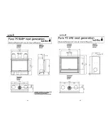 Предварительный просмотр 21 страницы KAL-FIRE Fera 105 Installation And Operating Instructions Manual