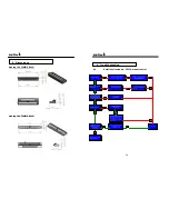 Preview for 12 page of KAL-FIRE TWIN 38x15 Installation And Operating Instructions Manual