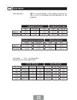 Preview for 41 page of kala Sirocco 1080 User Manual