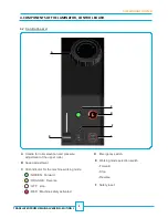 Preview for 8 page of kala Starter 1080 User Manual