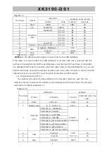 Предварительный просмотр 8 страницы kala XK3190-DS1 Operation Manual