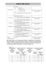 Предварительный просмотр 10 страницы kala XK3190-DS1 Operation Manual