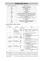 Предварительный просмотр 12 страницы kala XK3190-DS1 Operation Manual