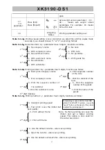 Предварительный просмотр 15 страницы kala XK3190-DS1 Operation Manual