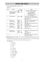 Предварительный просмотр 20 страницы kala XK3190-DS1 Operation Manual