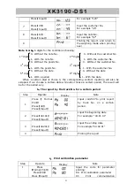 Предварительный просмотр 23 страницы kala XK3190-DS1 Operation Manual