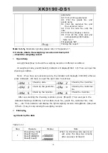 Предварительный просмотр 24 страницы kala XK3190-DS1 Operation Manual