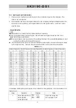 Предварительный просмотр 28 страницы kala XK3190-DS1 Operation Manual