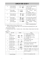 Предварительный просмотр 29 страницы kala XK3190-DS1 Operation Manual