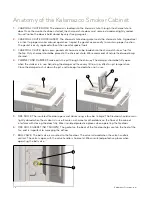 Preview for 12 page of Kalamazoo K-SMOKE-42-R-PW Use And Care Manual