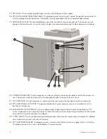 Preview for 14 page of Kalamazoo K-SMOKE-42-R-PW Use And Care Manual