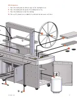 Preview for 19 page of Kalamazoo K750GB Use And Care Manual