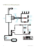 Preview for 40 page of Kalamazoo K750GB Use And Care Manual