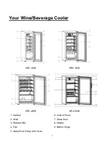 Предварительный просмотр 3 страницы Kalamera KRC-12SS Instruction Manual