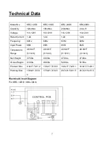 Предварительный просмотр 4 страницы Kalamera KRC-12SS Instruction Manual