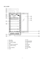 Предварительный просмотр 4 страницы Kalamera KRC-157DZB Instruction Manual