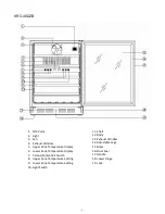 Предварительный просмотр 5 страницы Kalamera KRC-157DZB Instruction Manual