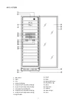 Предварительный просмотр 6 страницы Kalamera KRC-157DZB Instruction Manual