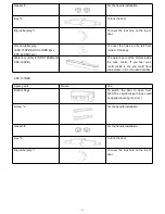 Предварительный просмотр 13 страницы Kalamera KRC-157DZB Instruction Manual