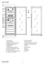 Preview for 4 page of Kalamera KRC-52SZF Instruction Manual