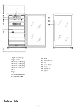 Preview for 5 page of Kalamera KRC-52SZF Instruction Manual