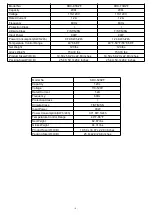 Preview for 6 page of Kalamera KRC-52SZF Instruction Manual