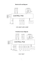 Preview for 7 page of Kalamera KRC-52SZF Instruction Manual