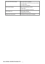 Preview for 11 page of Kalamera KRC-52SZF Instruction Manual