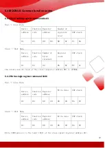 Preview for 22 page of Kalatec Automacao STR6-RS485 User Manual