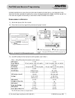 KALATEL KTD-125C Programming Manual preview