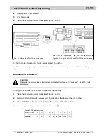 Preview for 2 page of KALATEL KTD-125C Programming Manual