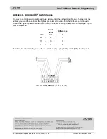 Preview for 3 page of KALATEL KTD-125C Programming Manual