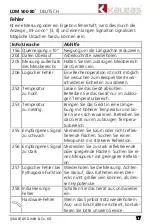 Preview for 17 page of KALEAS 34058 Operating Instruction