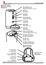 Предварительный просмотр 4 страницы KALEAS Feedolin 65001 Operating Instructions Manual