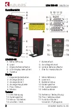 Preview for 2 page of KALEAS LDM 500-60 Operating	 Instruction