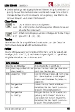 Preview for 15 page of KALEAS LDM 500-60 Operating	 Instruction