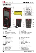 Preview for 22 page of KALEAS LDM 500-60 Operating	 Instruction