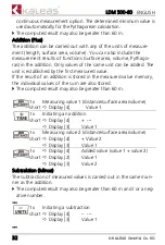 Preview for 32 page of KALEAS LDM 500-60 Operating	 Instruction