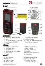 Preview for 41 page of KALEAS LDM 500-60 Operating	 Instruction