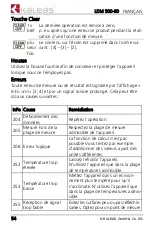 Preview for 54 page of KALEAS LDM 500-60 Operating	 Instruction