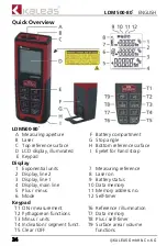 Preview for 24 page of KALEAS LDM 500-80+ Operating	 Instruction