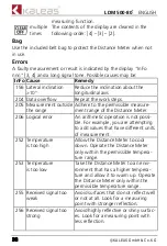 Preview for 38 page of KALEAS LDM 500-80+ Operating	 Instruction